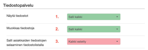 Tiedostopalvelu-oikeudet.jpg