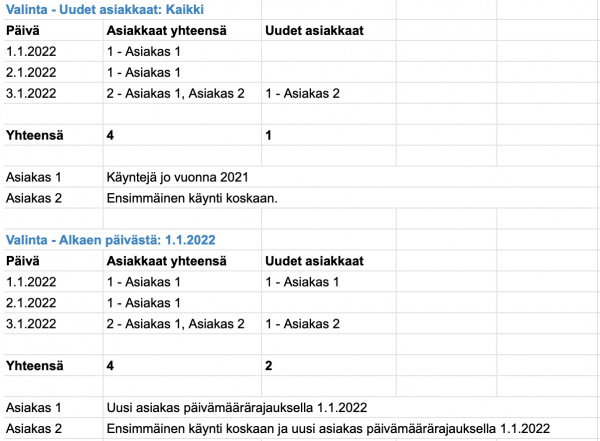 Asiakkaat-uudet-rajaus.jpg